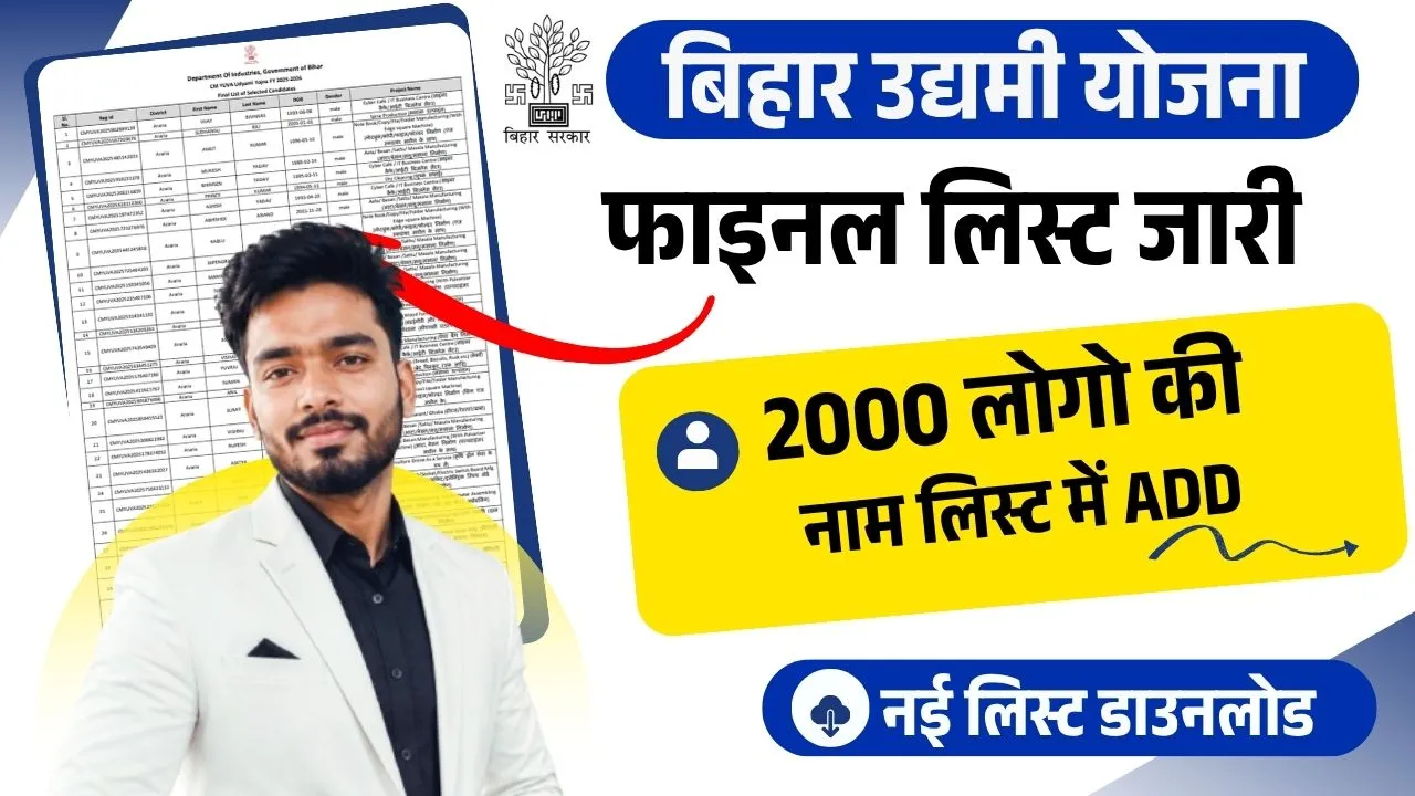 Mukhymantri Udyami Yojana