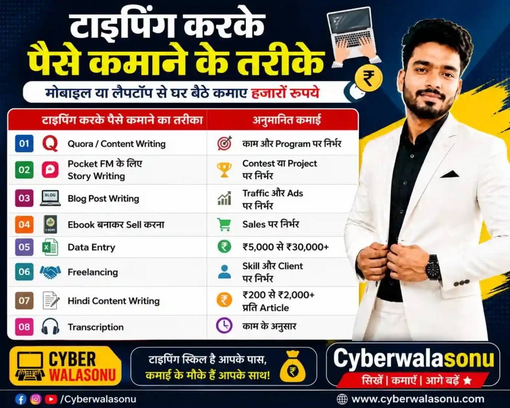 Typing Karke Paise Kaise Kamaye